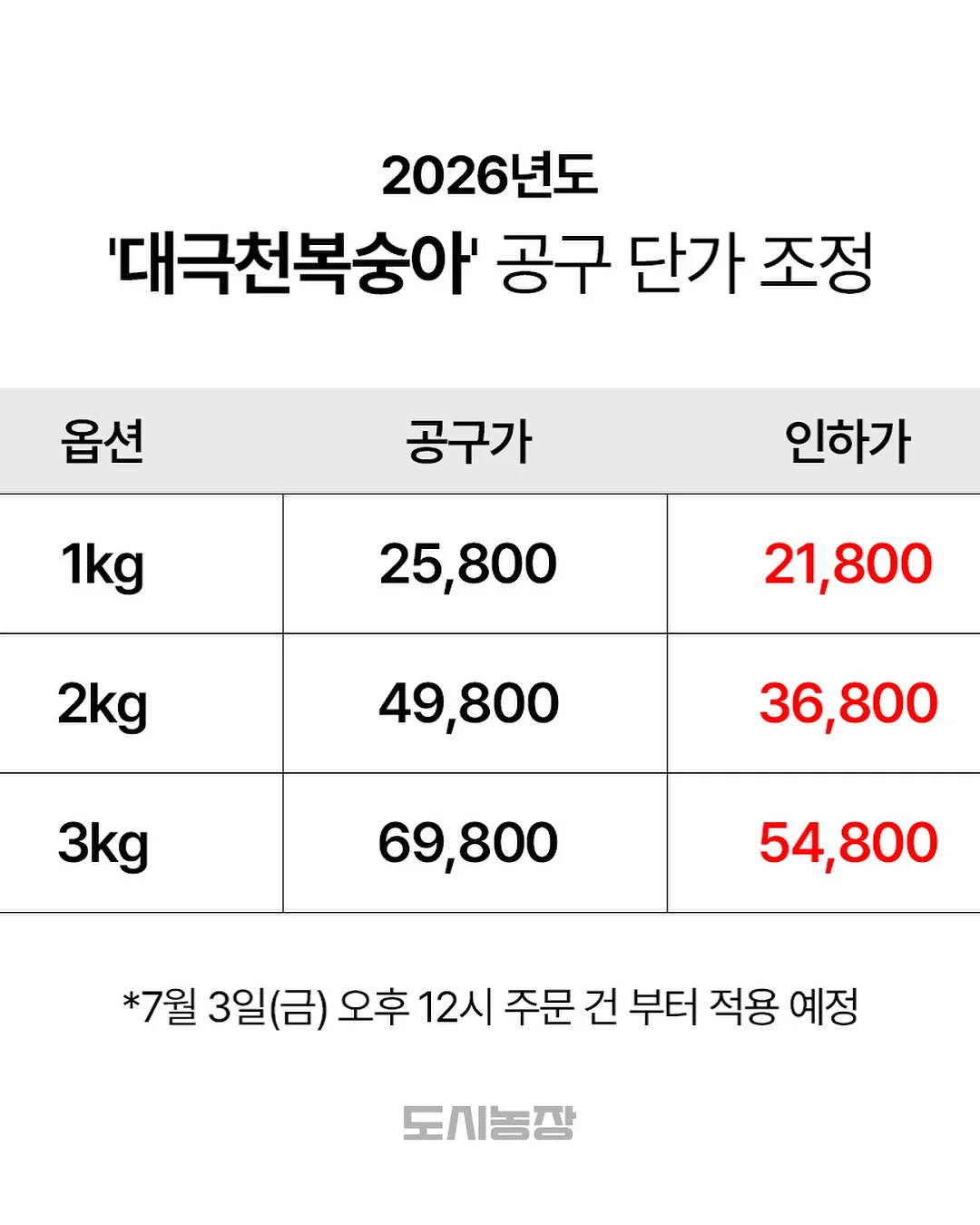 대형 오리발 모기장 8