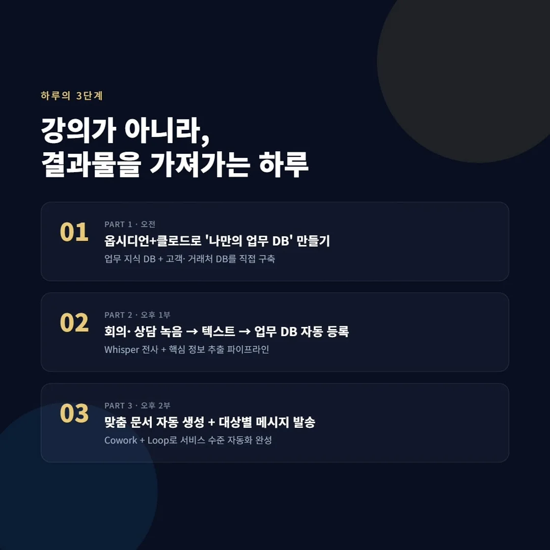 고요 4