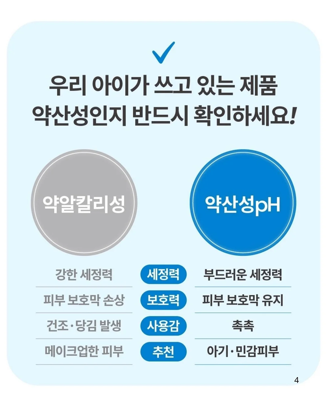 생체 실기 배평턴 특강 10