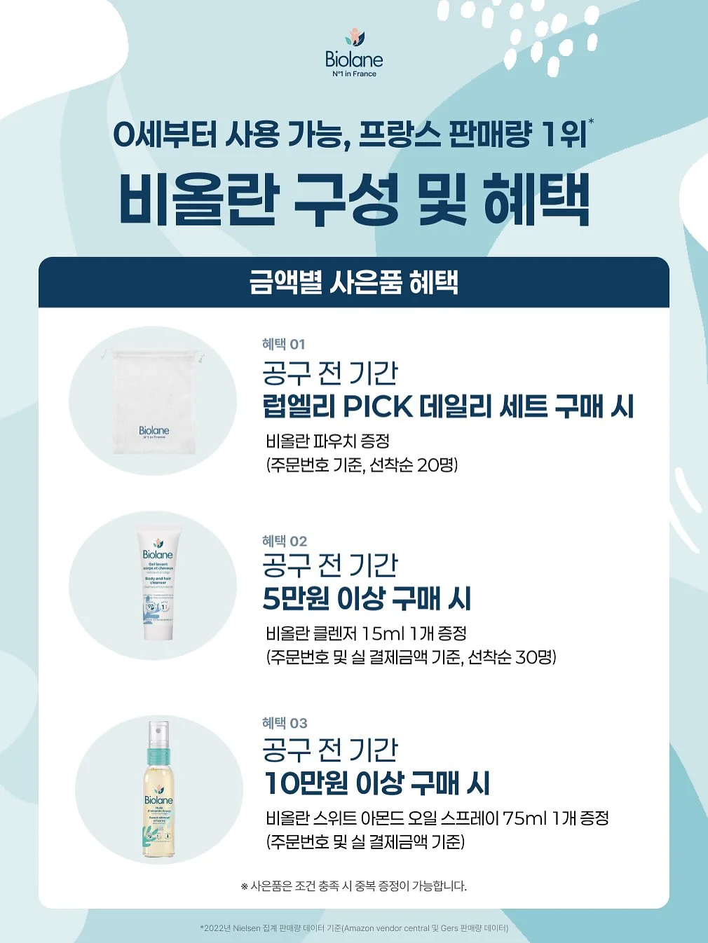 황금 과일 2