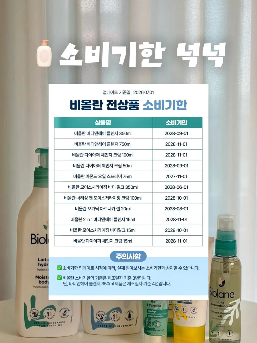 황금 과일 5
