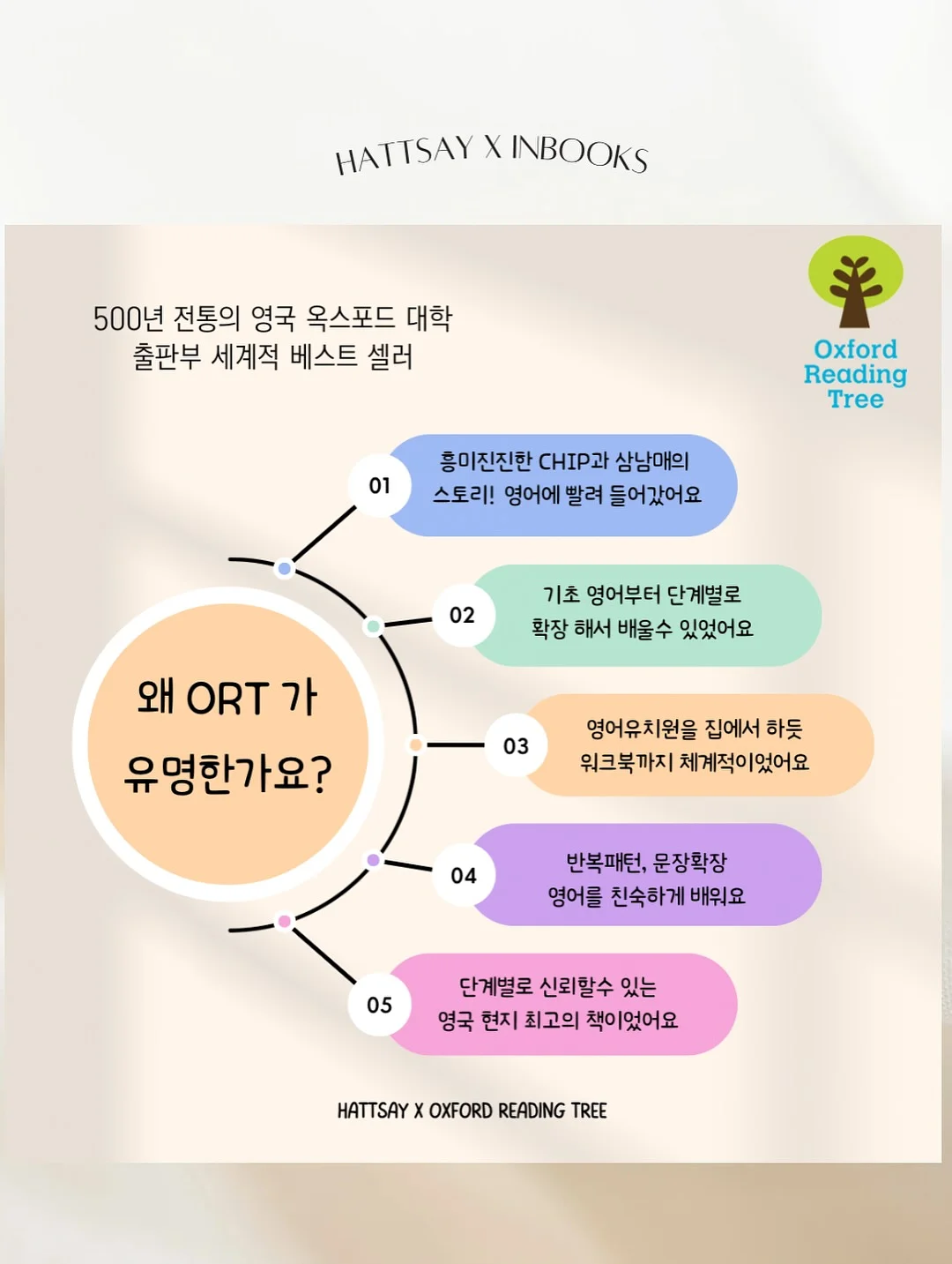 트라이온 x-0 스파이더 이노베이션s 핑크 14