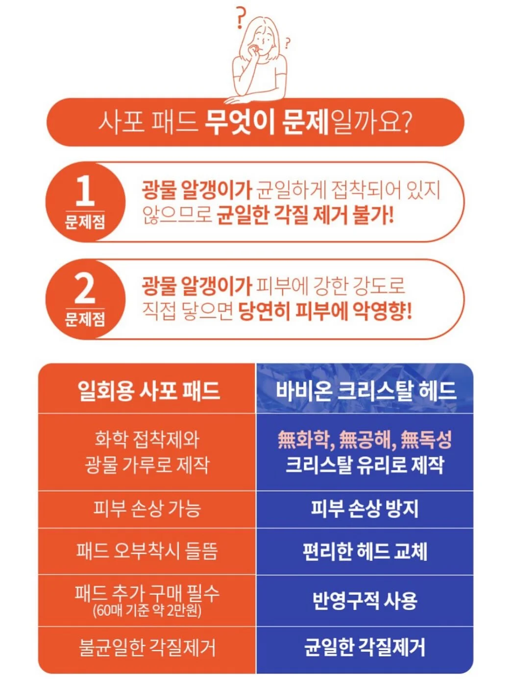컨버스 하이탑 15