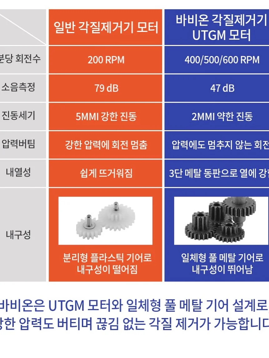 컨버스 하이탑 19
