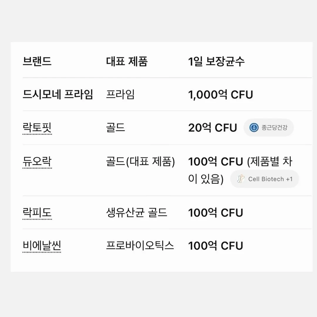 8부 스판 팬츠 2