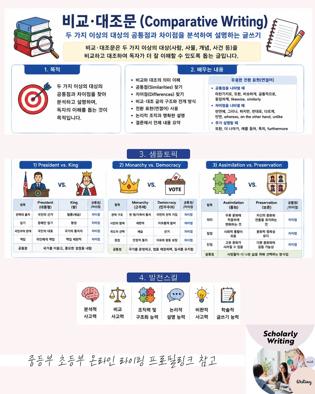바오 링 버킷 2