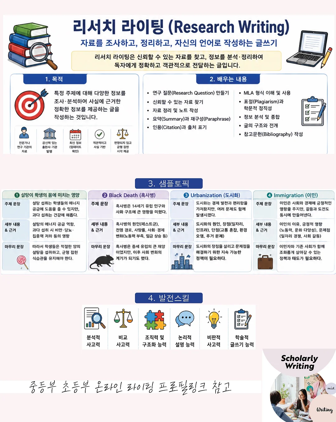 바오 링 버킷 3