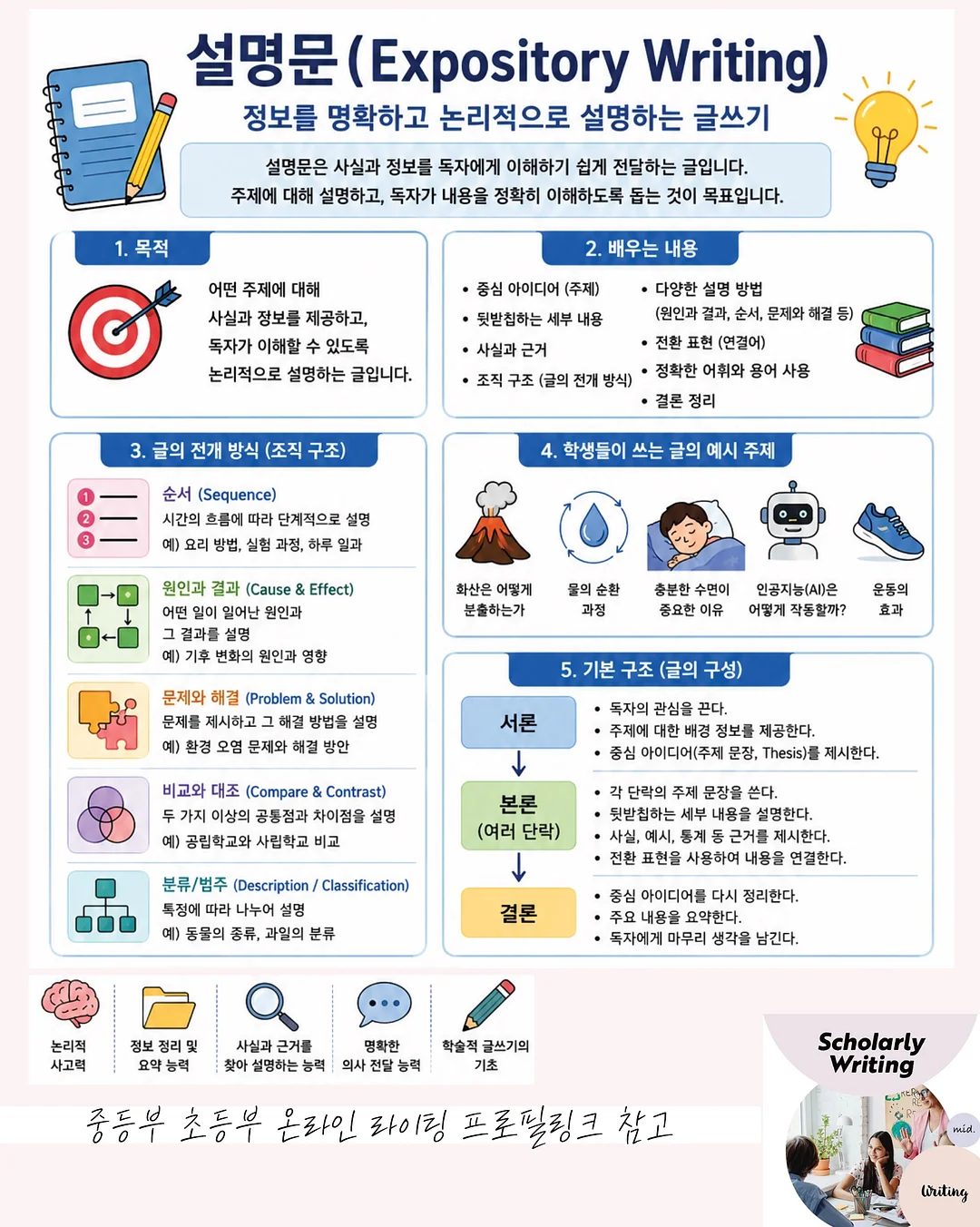 바오 링 버킷 4