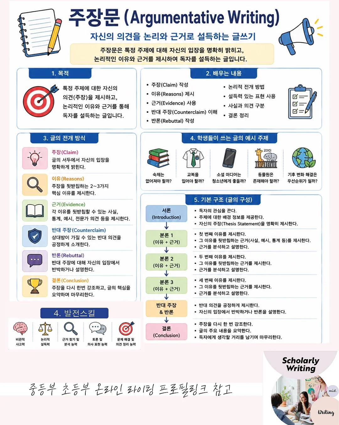바오 링 버킷 5