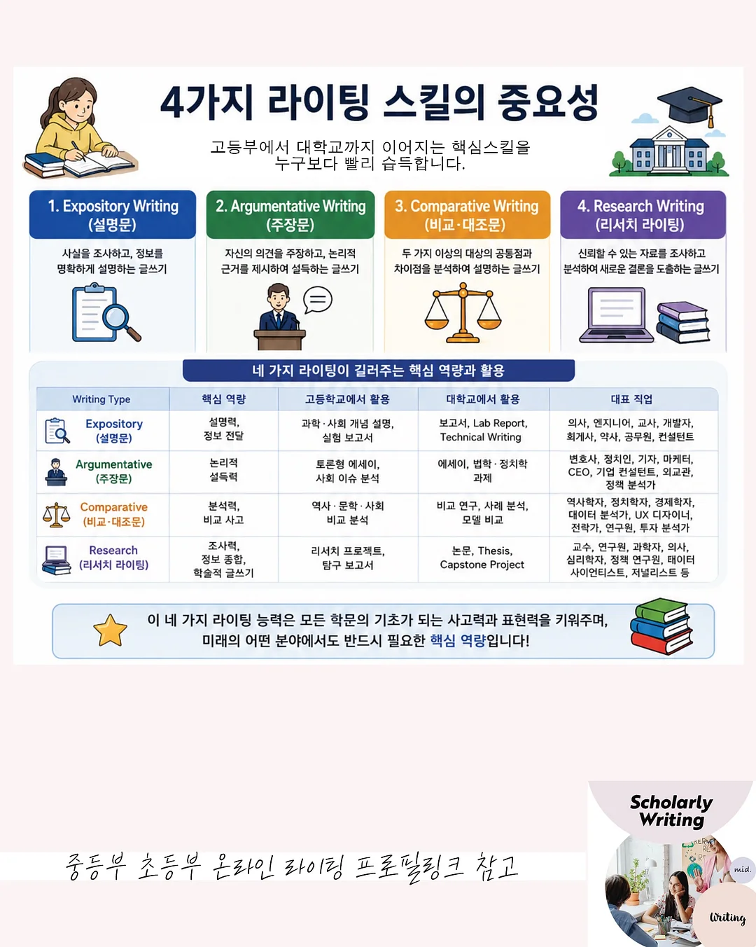 바오 링 버킷 6