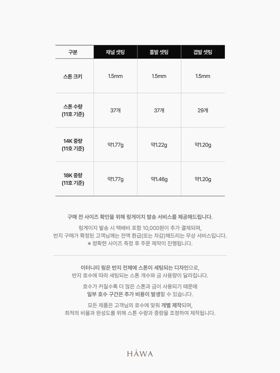 반찬통 9
