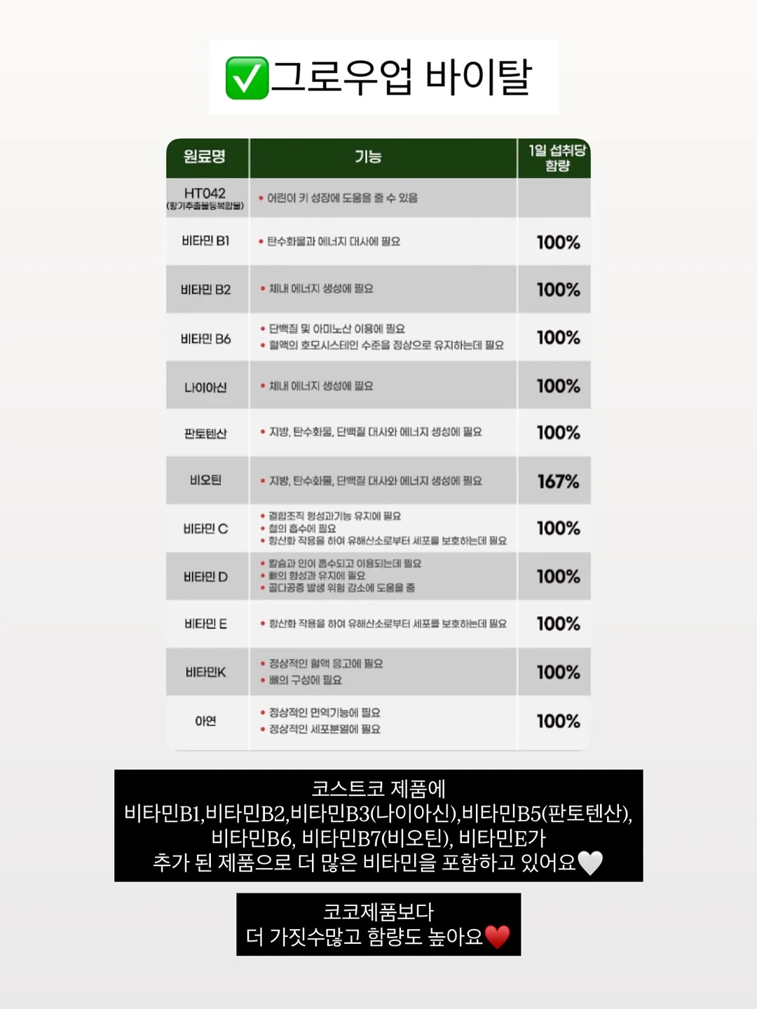 바닥 청소 비밀템 4
