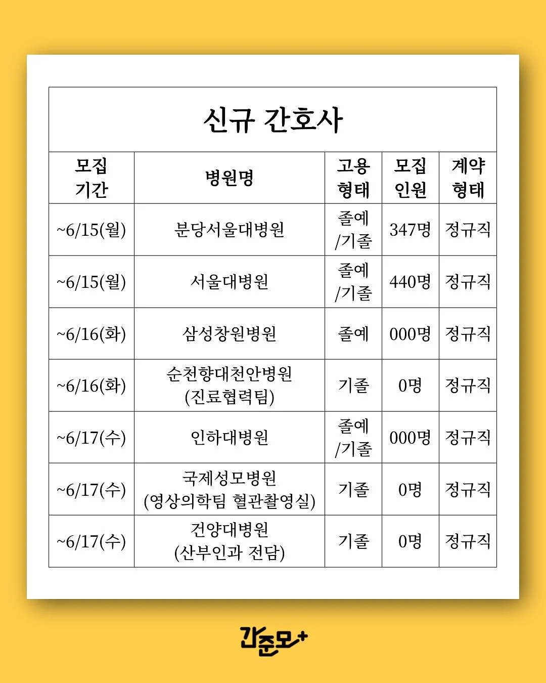 리타 브로콜리 주스 2