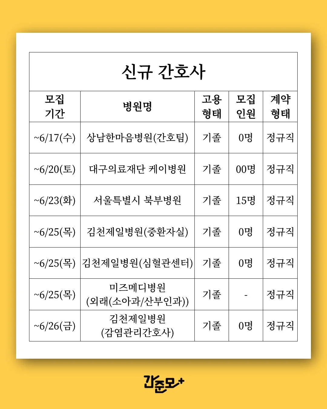 리타 브로콜리 주스 3