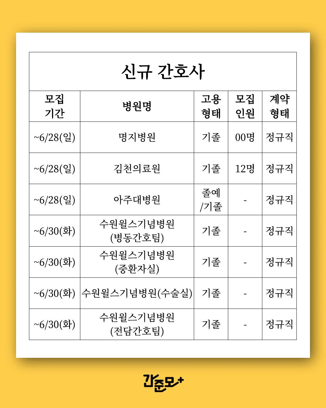 리타 브로콜리 주스 4
