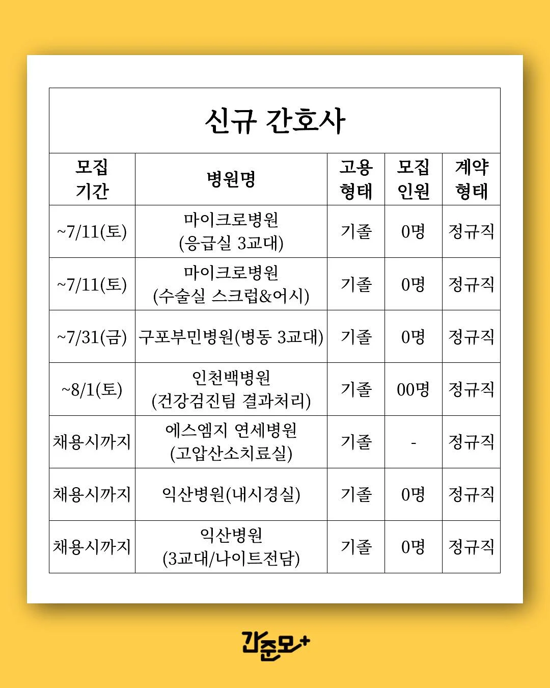 리타 브로콜리 주스 5