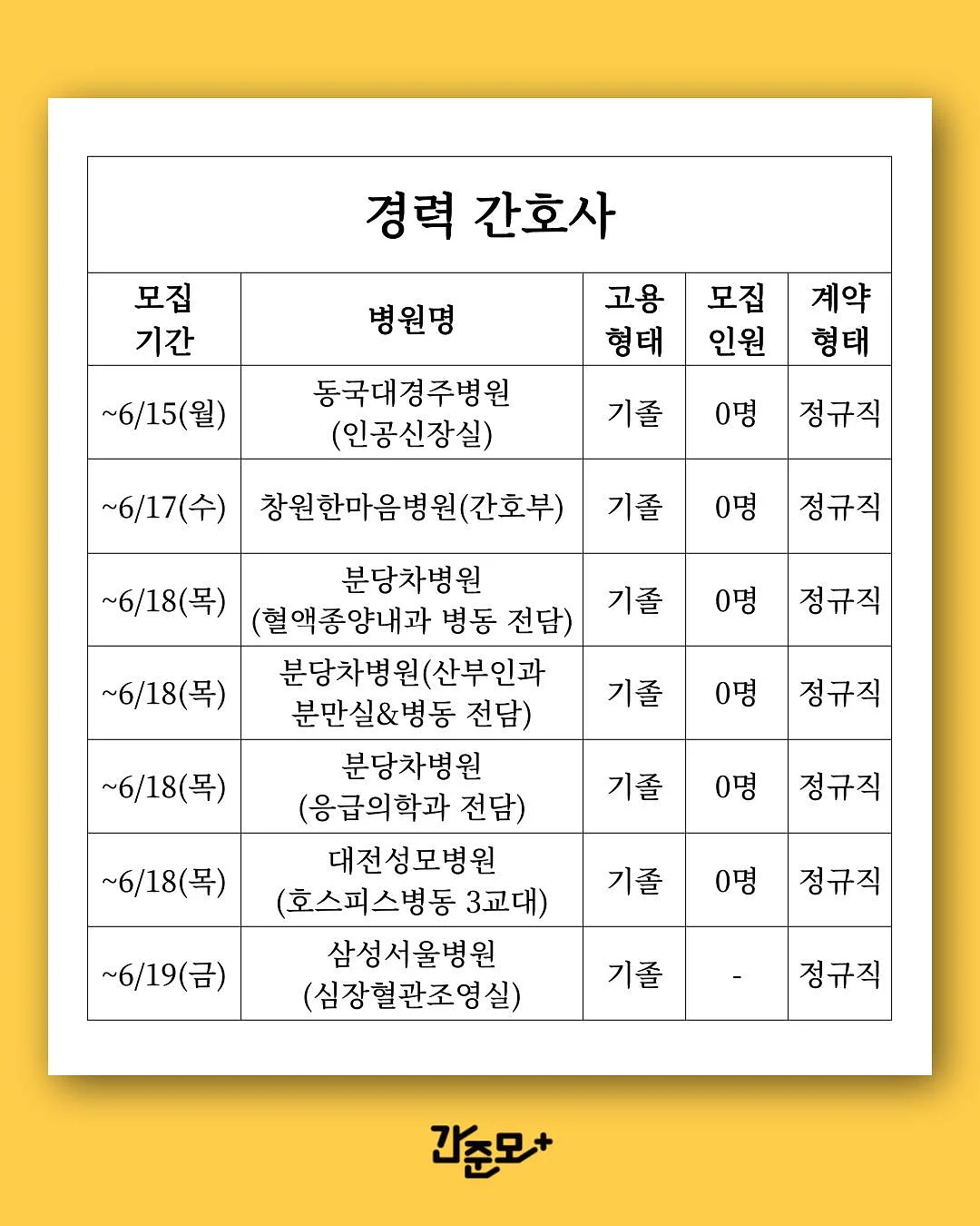 리타 브로콜리 주스 7