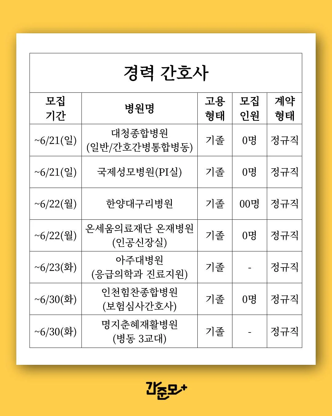 리타 브로콜리 주스 8
