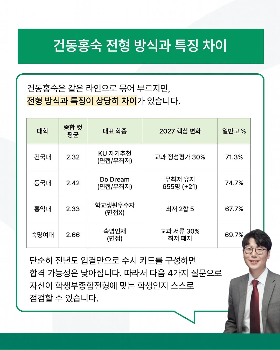 사는동안틈틈이행복합시다 4