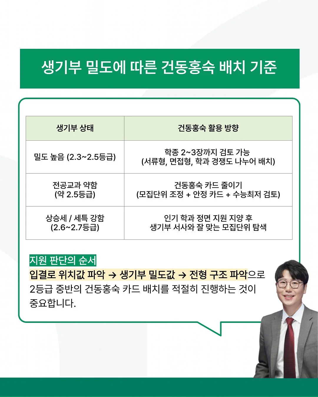 사는동안틈틈이행복합시다 6
