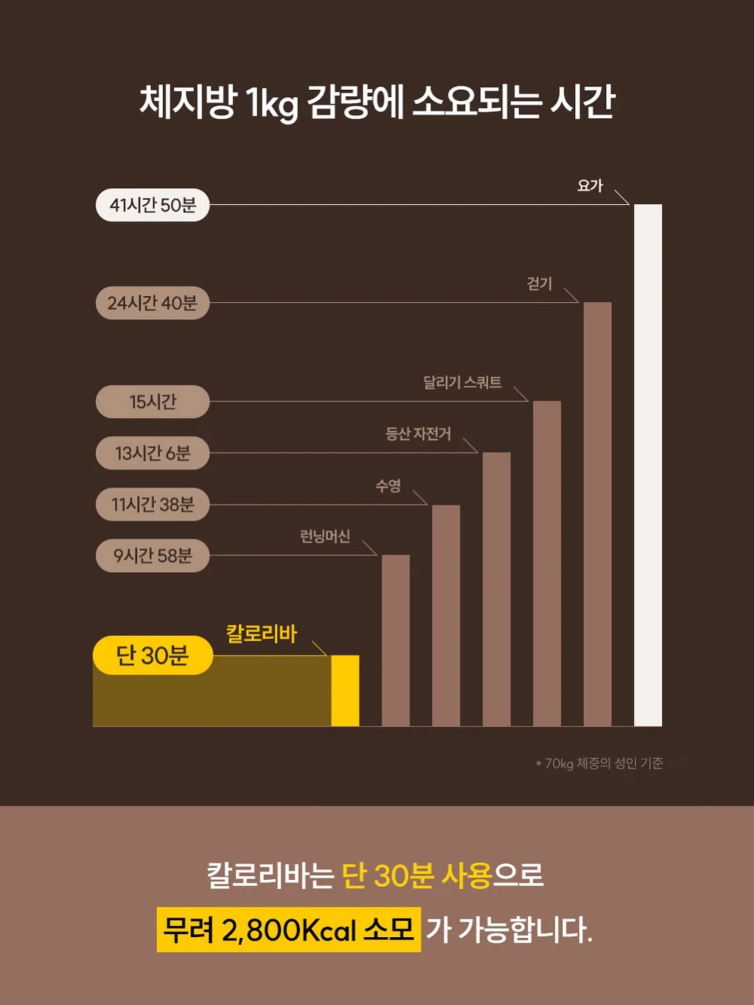 서현이네 떡갈비 16