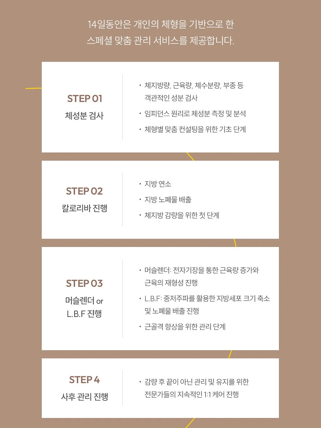 서현이네 떡갈비 10