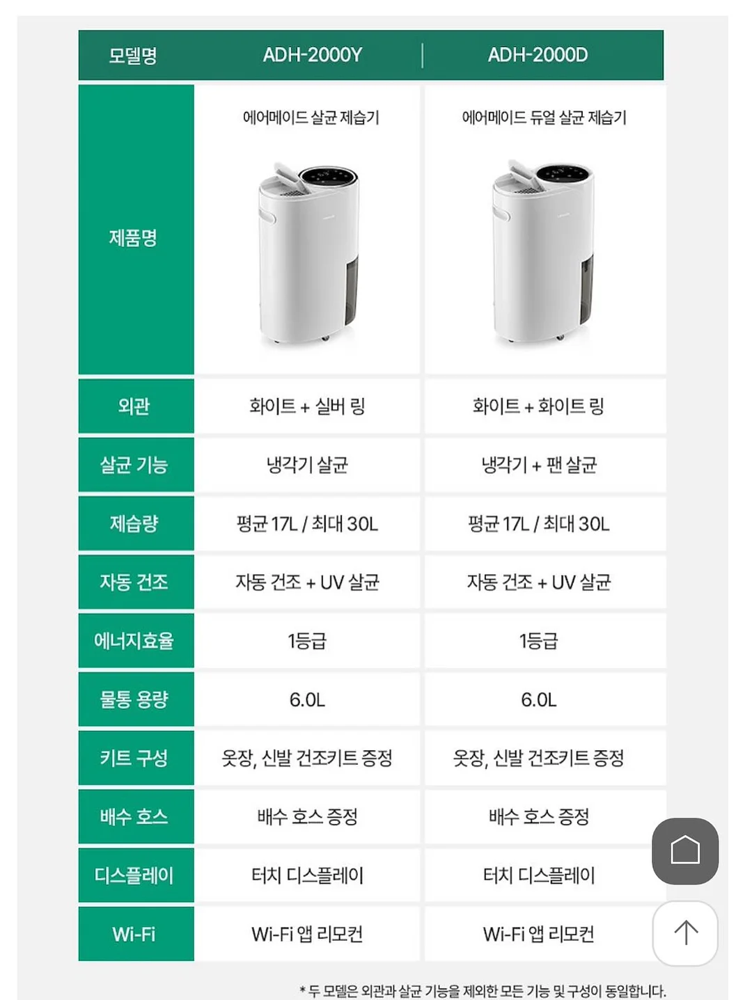 그로미미 다이노소어 스테인리스 빨대컵 8