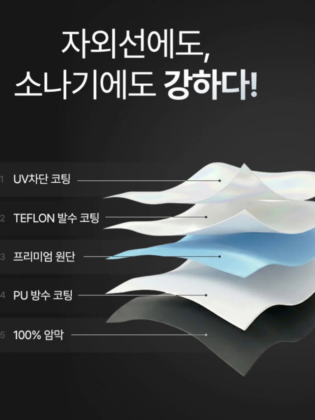 클레 프로틴 이유식 무른밥 세트 12