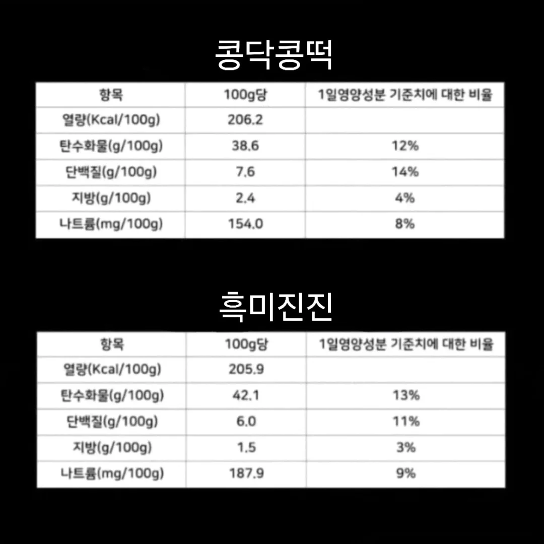 낮잠이불 8
