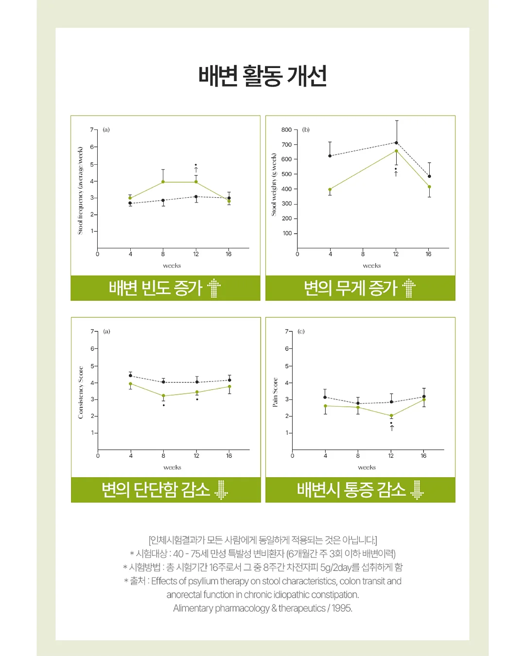 원피스 8