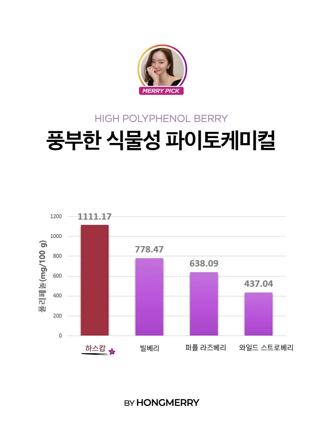 유니클로 UTme! 티셔츠 14