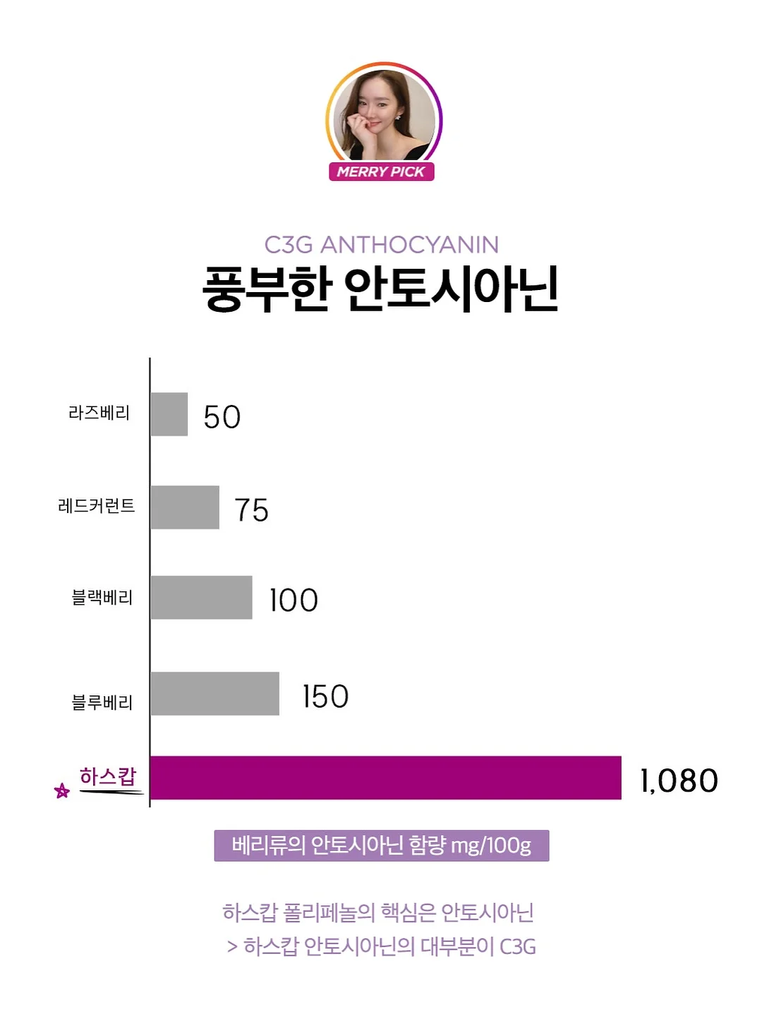 유니클로 UTme! 티셔츠 16