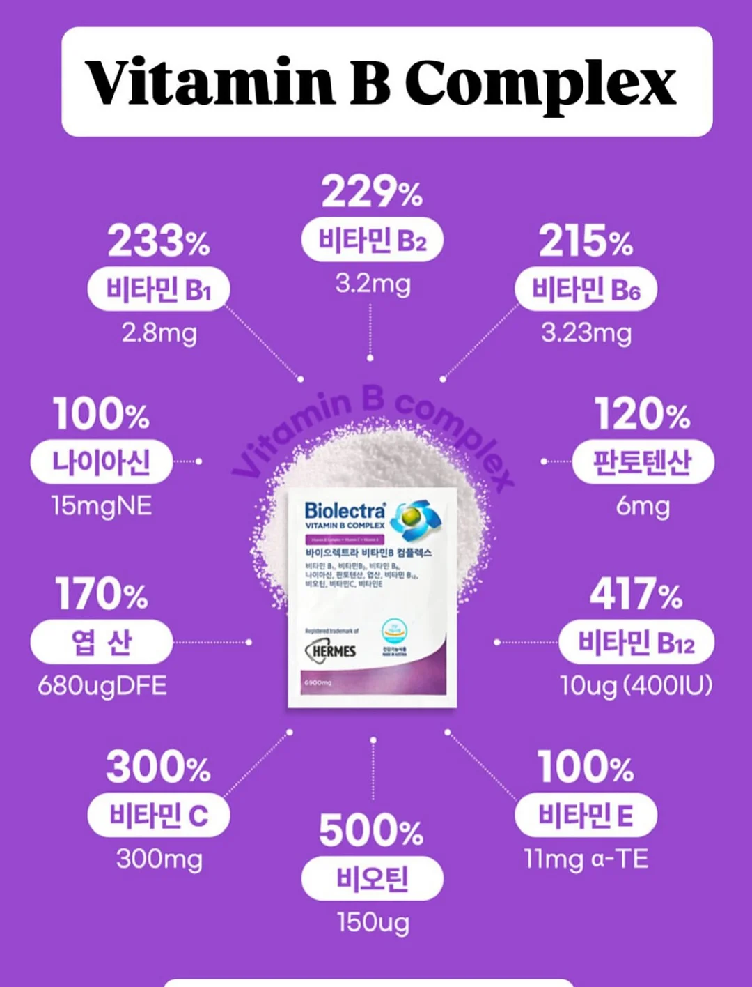 피부 수분 루틴 8