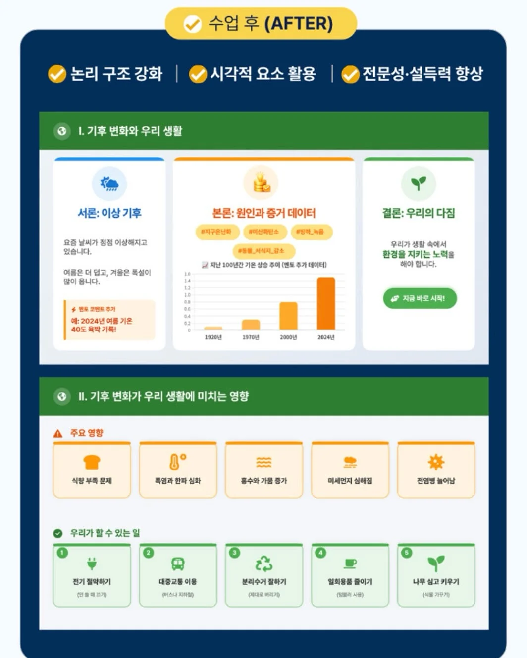 구강 스프레이 18