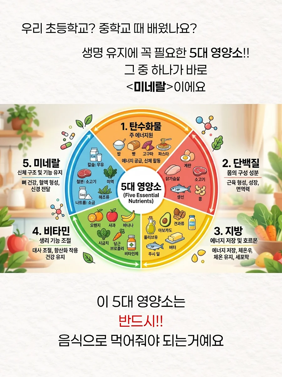 혼인서약서 2
