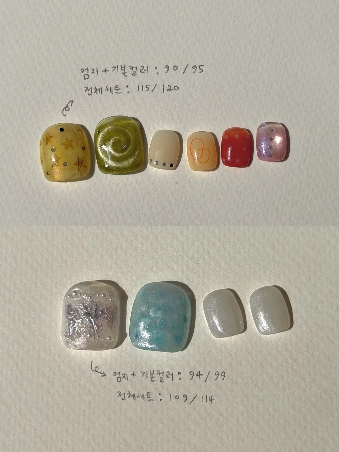 심연의 타로 3