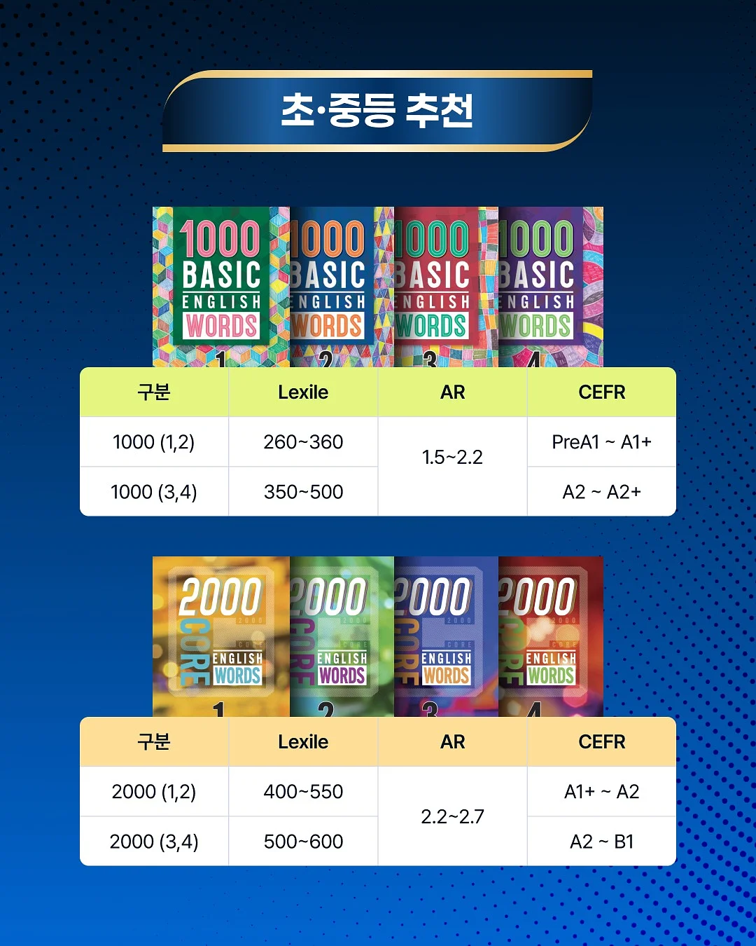 레브 입술교정 시술 9