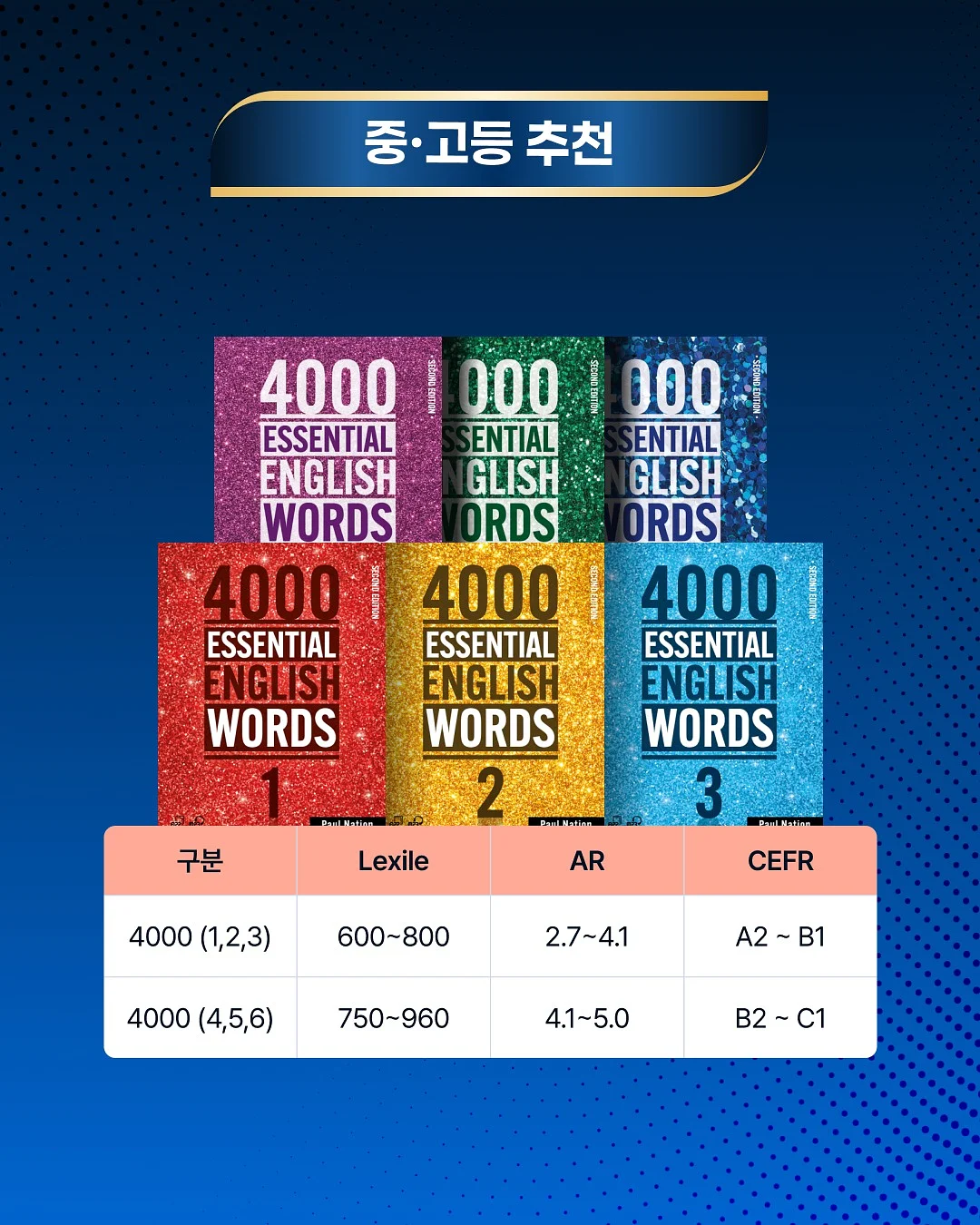레브 입술교정 시술 10