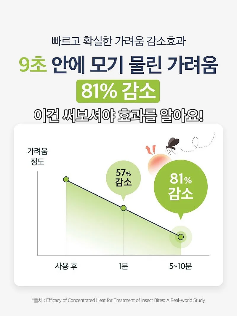 한국식 영문법 수업 1