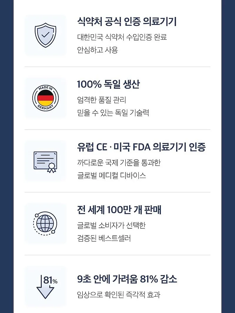 한국식 영문법 수업 3