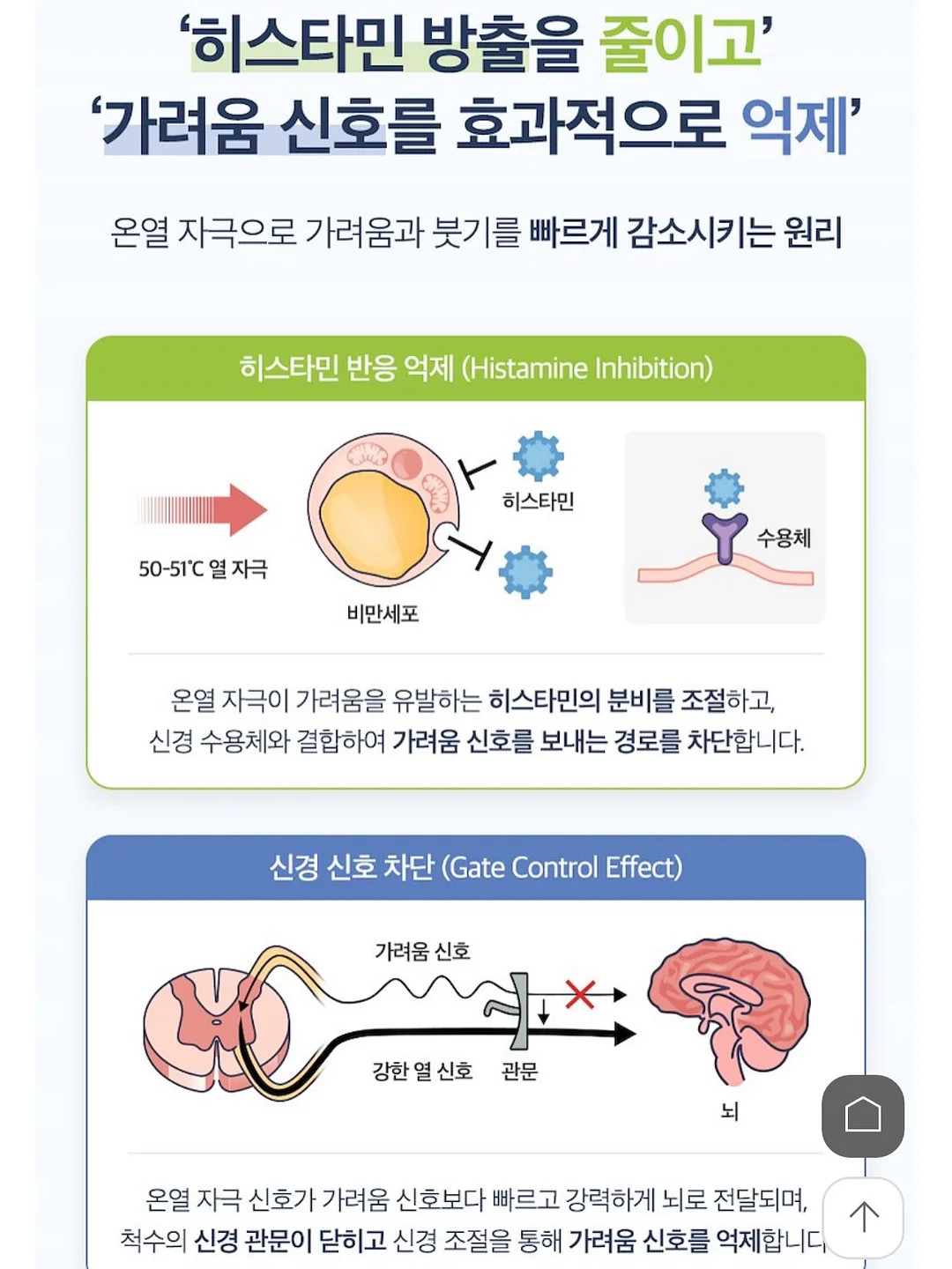 한국식 영문법 수업 8