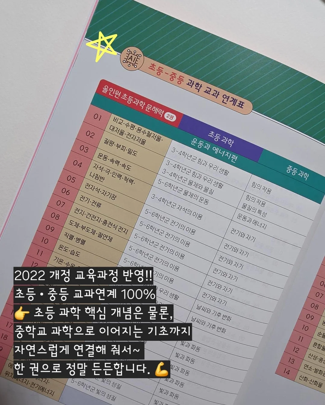 살안타 니트 숏 크롭 가디건 6