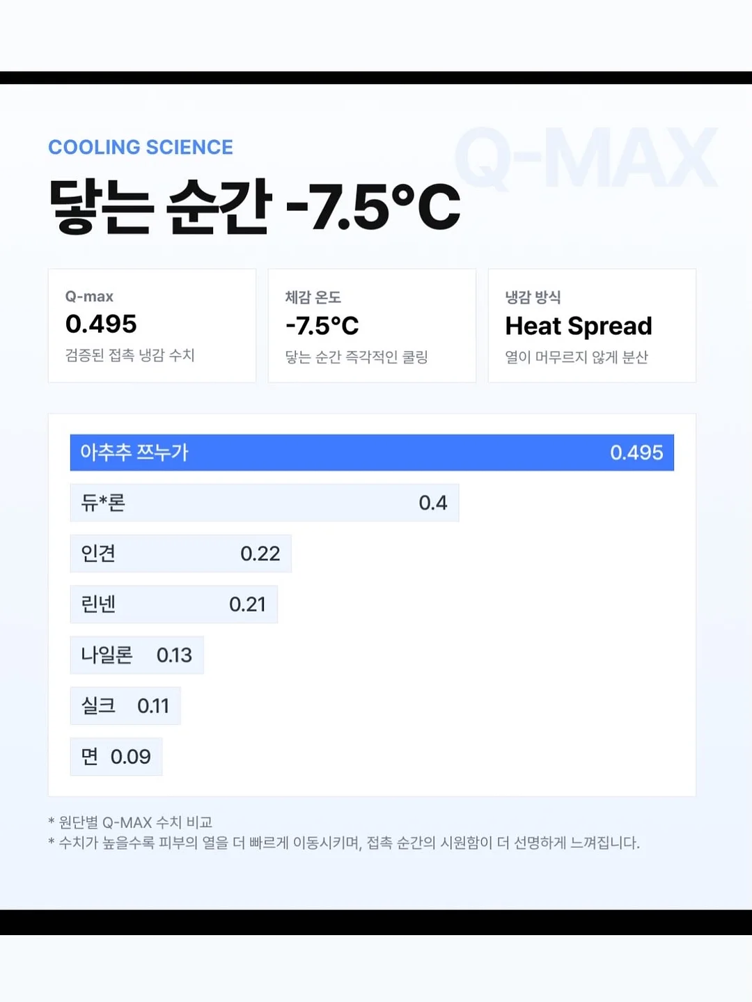 구름엠보 원단 여름옷 7