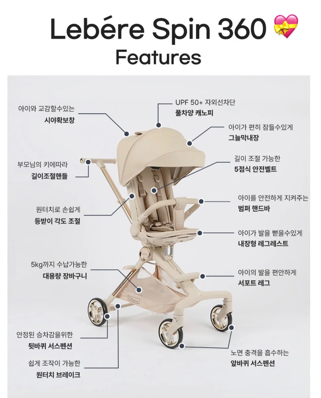 바디워시 9