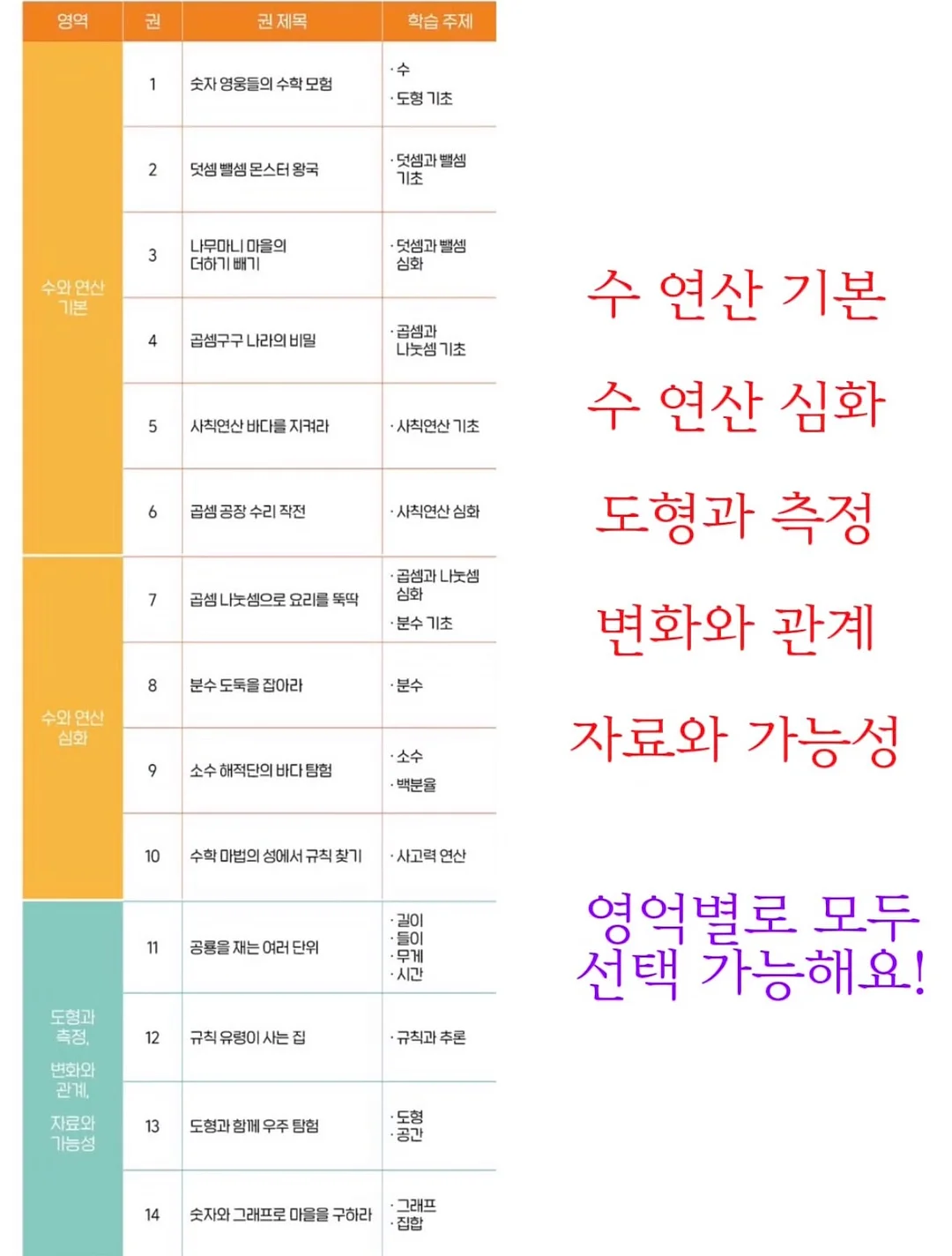 선풍기 모자 10