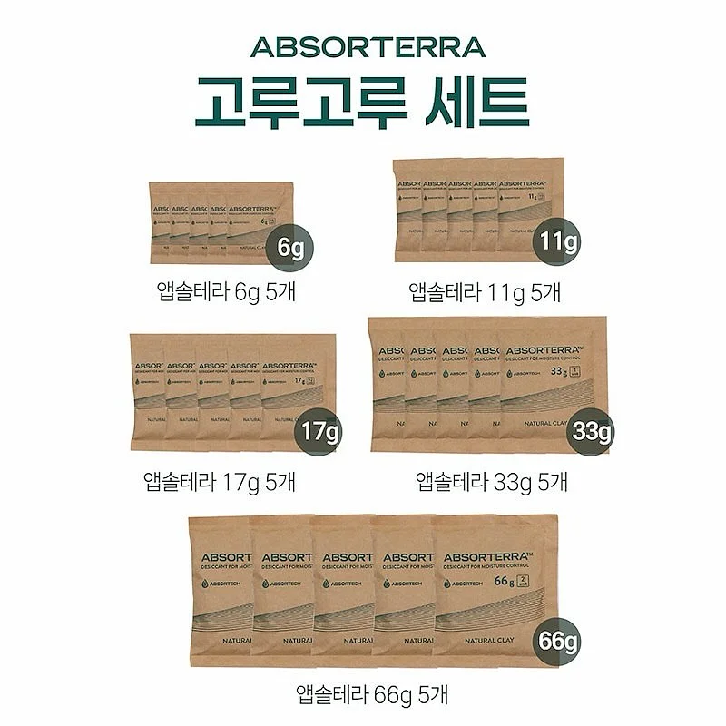 군번줄, 도그택, 대거 라지 세팅 20