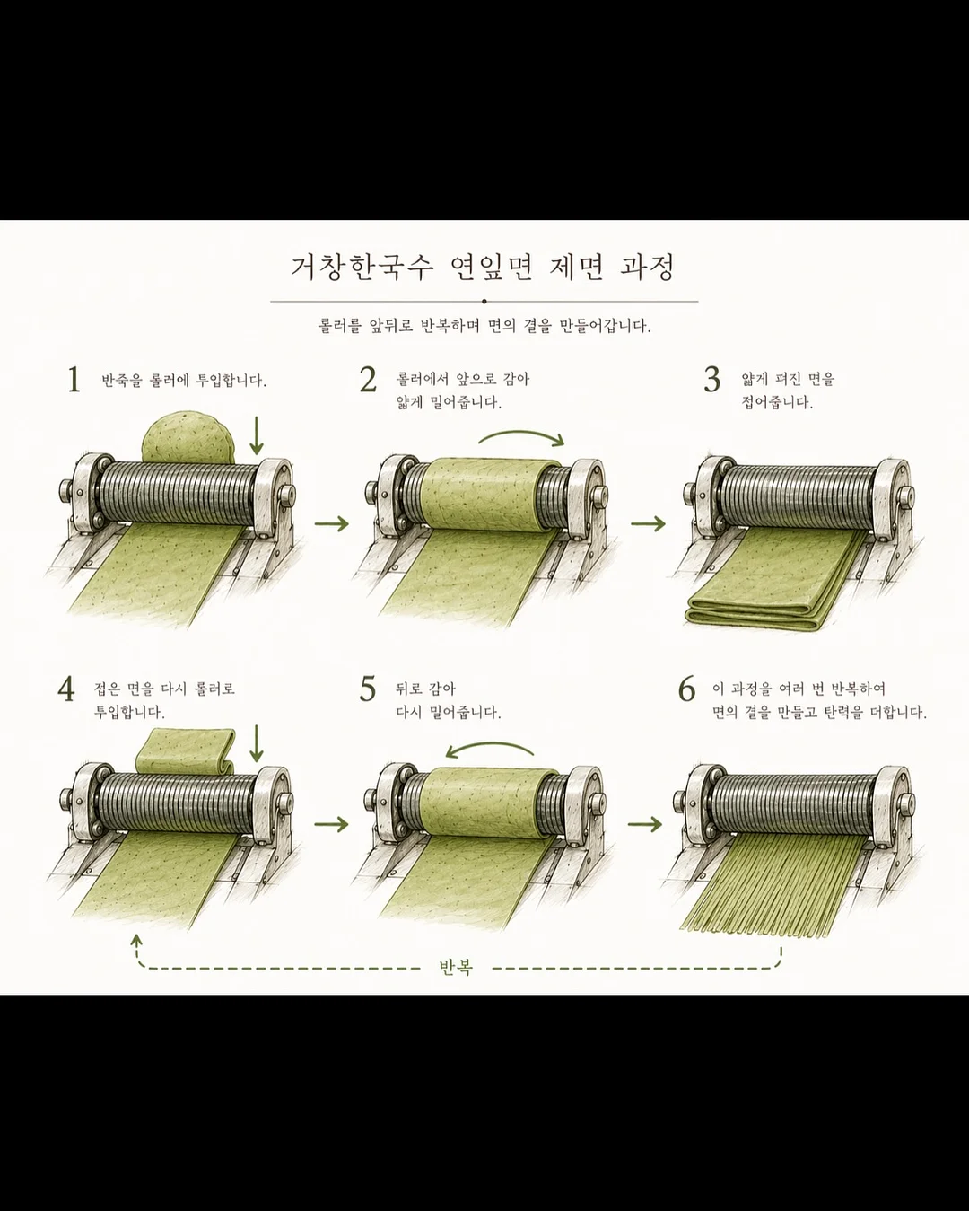 데님 셋업 5