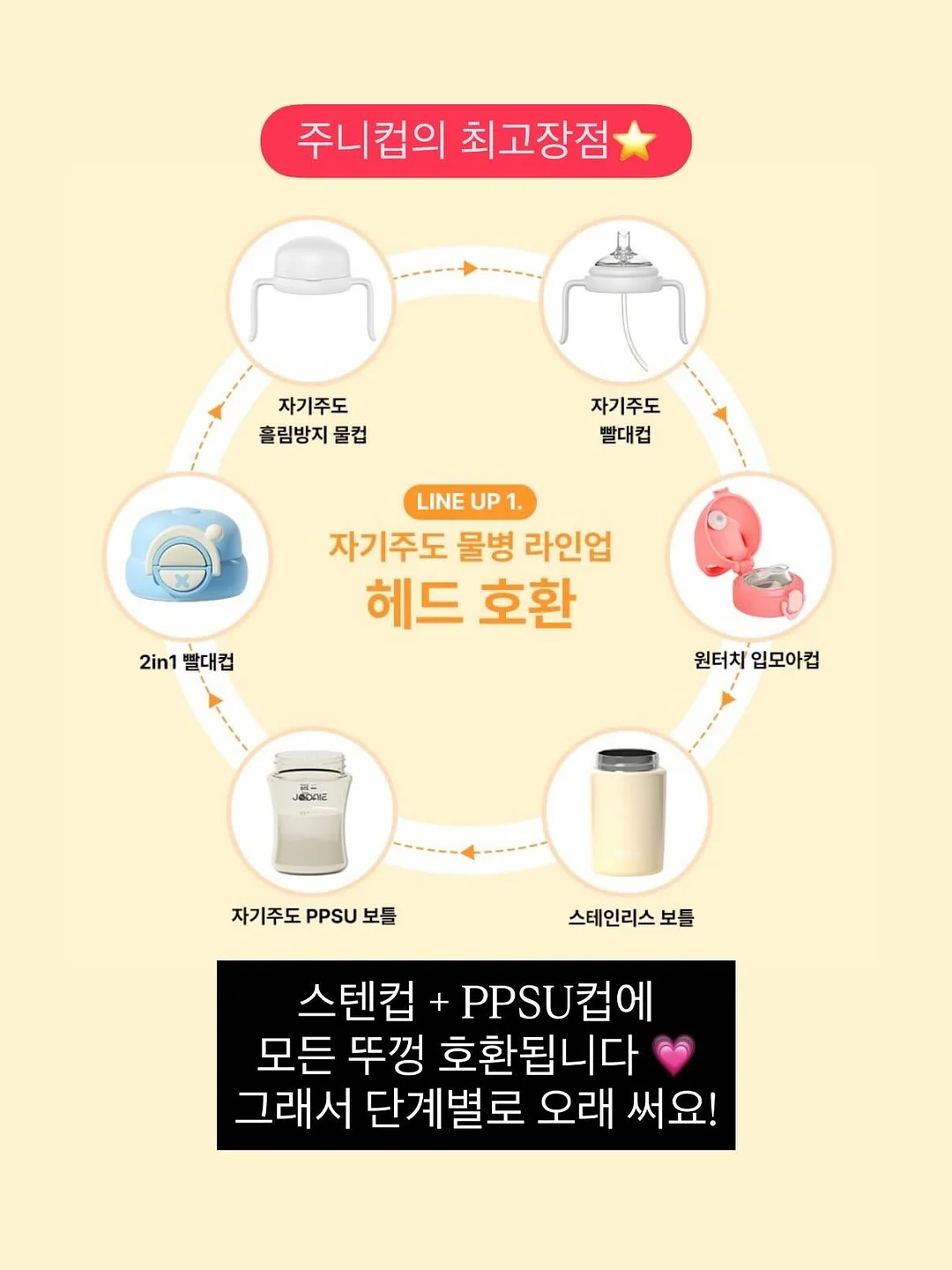 초경 굽칼 3