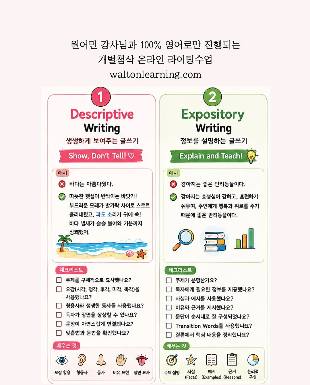 라브아 캡슐세제 아이리스 앤 피오니 2