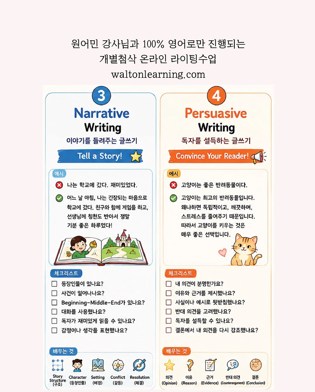 라브아 캡슐세제 아이리스 앤 피오니 3